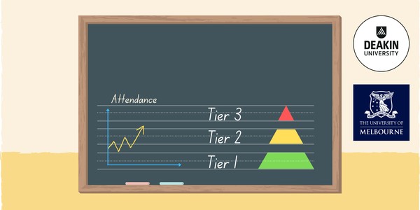 Transforming Attendance with the Multi-Tiered System of Supports