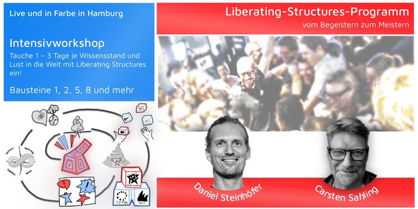 Liberating Structures- Intensivworkshop November 2024