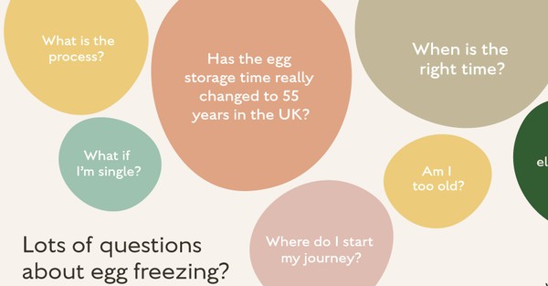 Q&A with a Nurse: Understanding Egg Freezing