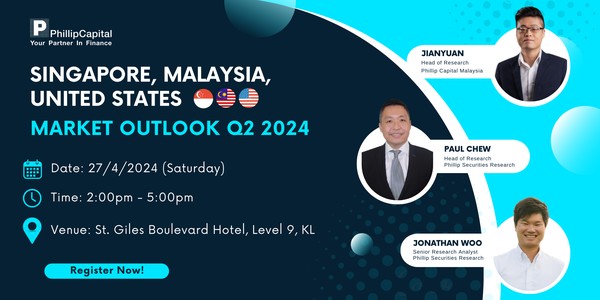 US, SG & MY Market Outlook Q2 2024