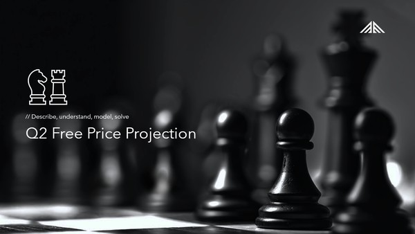 Endgame Economics April 2024 Free Price Projection Seminar