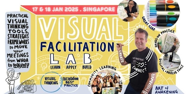 Art of Awakening Visual Facilitation Lab - Singapore JANUARY 2025