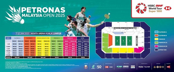 PETRONAS Malaysia Open 2025 PETRONAS Malaysia Open 2025